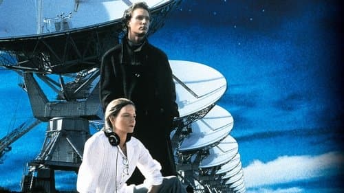Contact's Backdrop Image