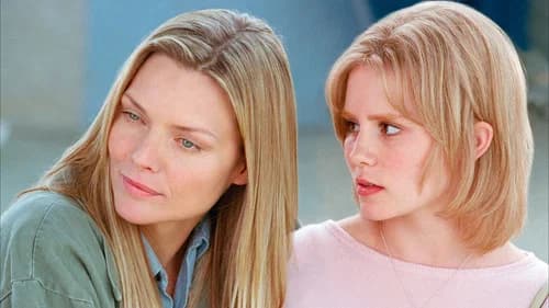 White Oleander's Backdrop Image